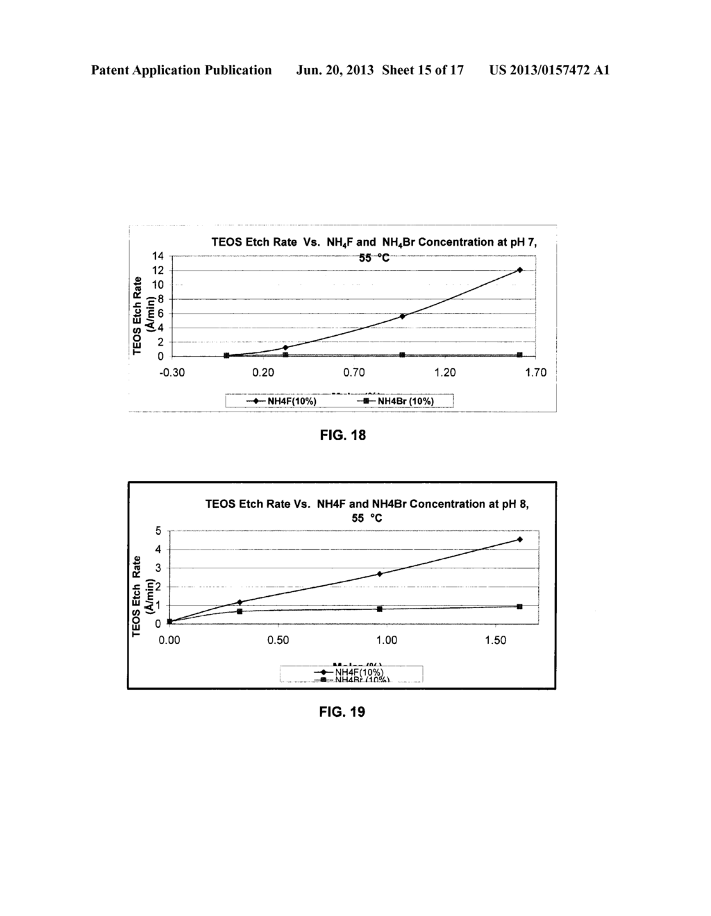 METHOD AND COMPOSITION FOR REMOVING RESIST, ETCH RESIDUE, AND COPPER OXIDE     FROM SUBSTRATES HAVING COPPER, METAL HARDMASK AND LOW-K DIELECTRIC     MATERIAL - diagram, schematic, and image 16