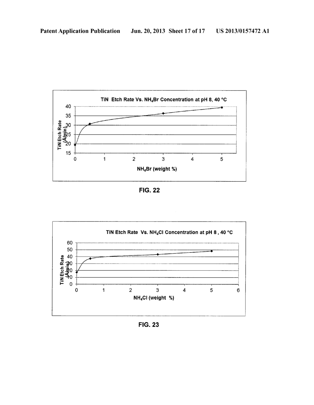 METHOD AND COMPOSITION FOR REMOVING RESIST, ETCH RESIDUE, AND COPPER OXIDE     FROM SUBSTRATES HAVING COPPER, METAL HARDMASK AND LOW-K DIELECTRIC     MATERIAL - diagram, schematic, and image 18