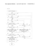 PORTABLE TERMINAL AND LOCK STATE CANCELING METHOD diagram and image