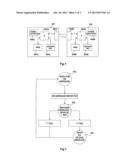 WIRELESS DEVICE PAIRING diagram and image