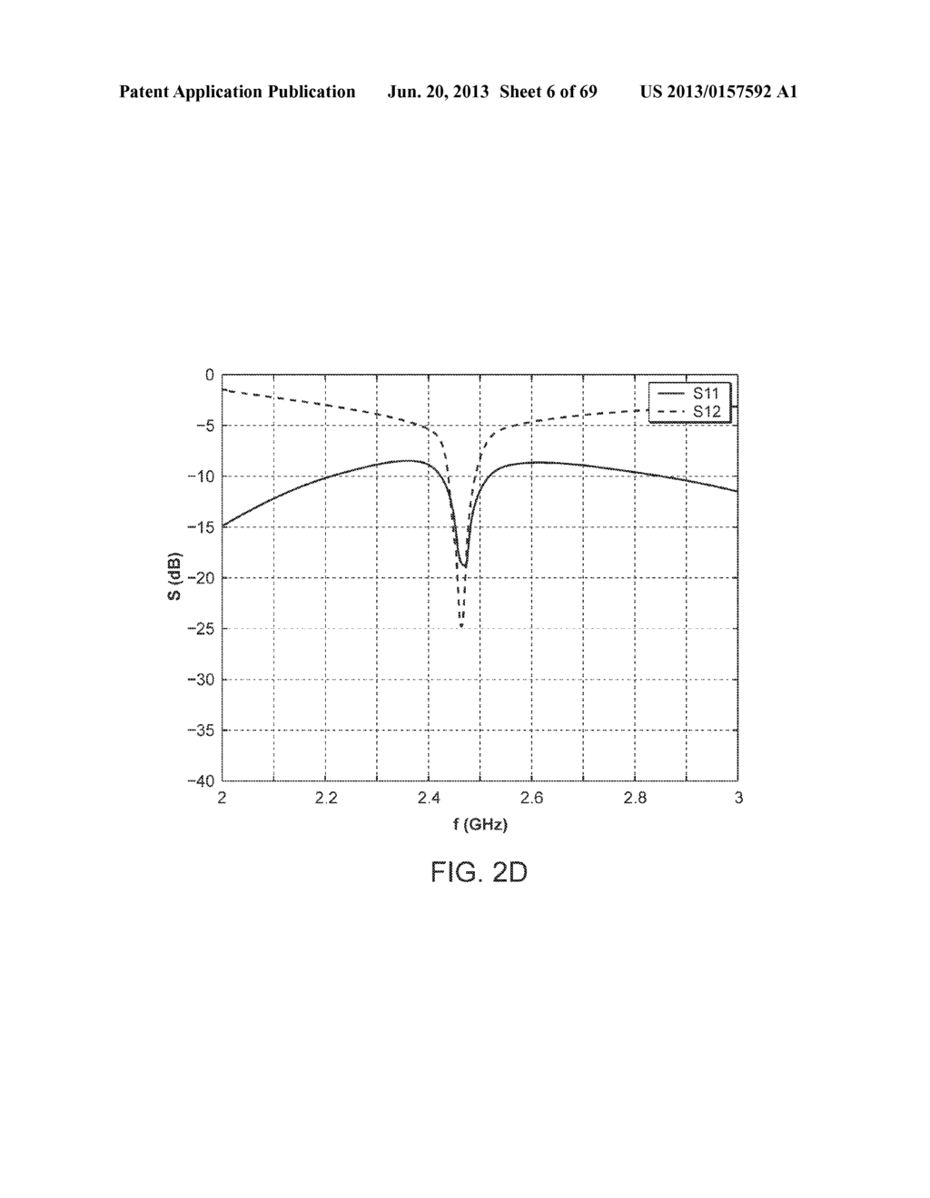 Methods for Reducing Near-Field Radiation and Specific Absorption Rate     (SAR) Values in Communications Devices - diagram, schematic, and image 07