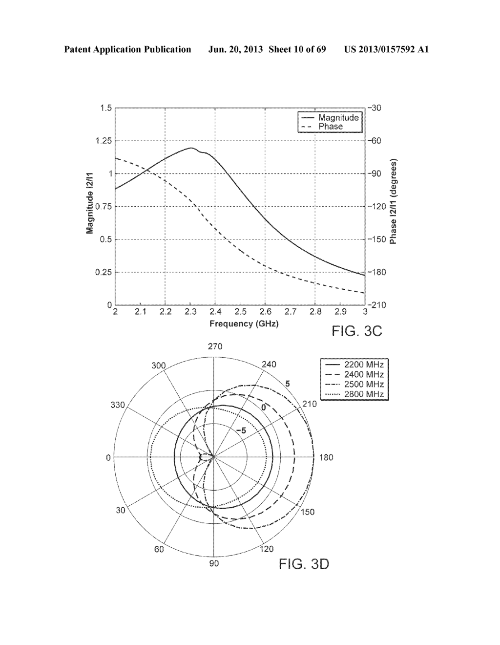 Methods for Reducing Near-Field Radiation and Specific Absorption Rate     (SAR) Values in Communications Devices - diagram, schematic, and image 11