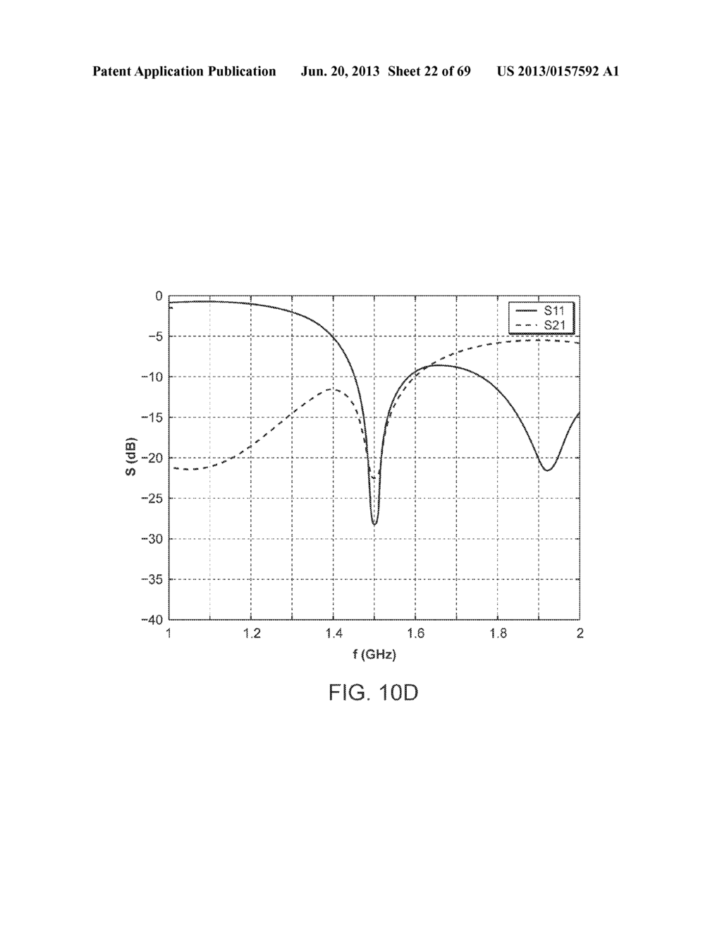 Methods for Reducing Near-Field Radiation and Specific Absorption Rate     (SAR) Values in Communications Devices - diagram, schematic, and image 23