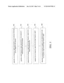 Systems and Methods for Power Sensing and Antenna Tuning diagram and image