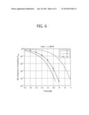 METHOD AND APPARATUS FOR DETECTING RADIO SIGNAL diagram and image