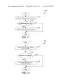 KEY STORAGE AND RETRIEVAL IN A BREAKOUT COMPONENT AT THE EDGE OF A MOBILE     DATA NETWORK diagram and image