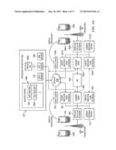 Generating Conversation Threads for a Unified Messaging System diagram and image