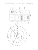 SMART PHONE BASED ELECTRONIC FENCE SYSTEM diagram and image