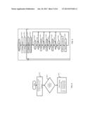 SMART PHONE BASED ELECTRONIC FENCE SYSTEM diagram and image