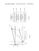 SMART PHONE BASED ELECTRONIC FENCE SYSTEM diagram and image