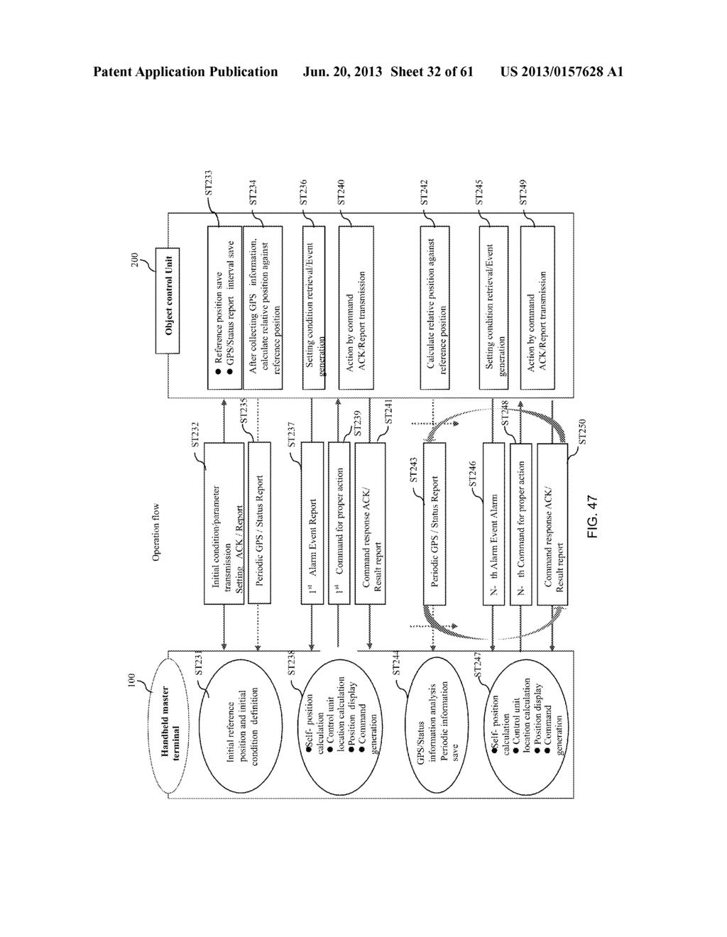 SMART PHONE BASED ELECTRONIC FENCE SYSTEM - diagram, schematic, and image 33