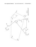 SMART PHONE BASED ELECTRONIC FENCE SYSTEM diagram and image