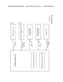 SMART PHONE BASED ELECTRONIC FENCE SYSTEM diagram and image