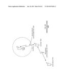 SMART PHONE BASED ELECTRONIC FENCE SYSTEM diagram and image