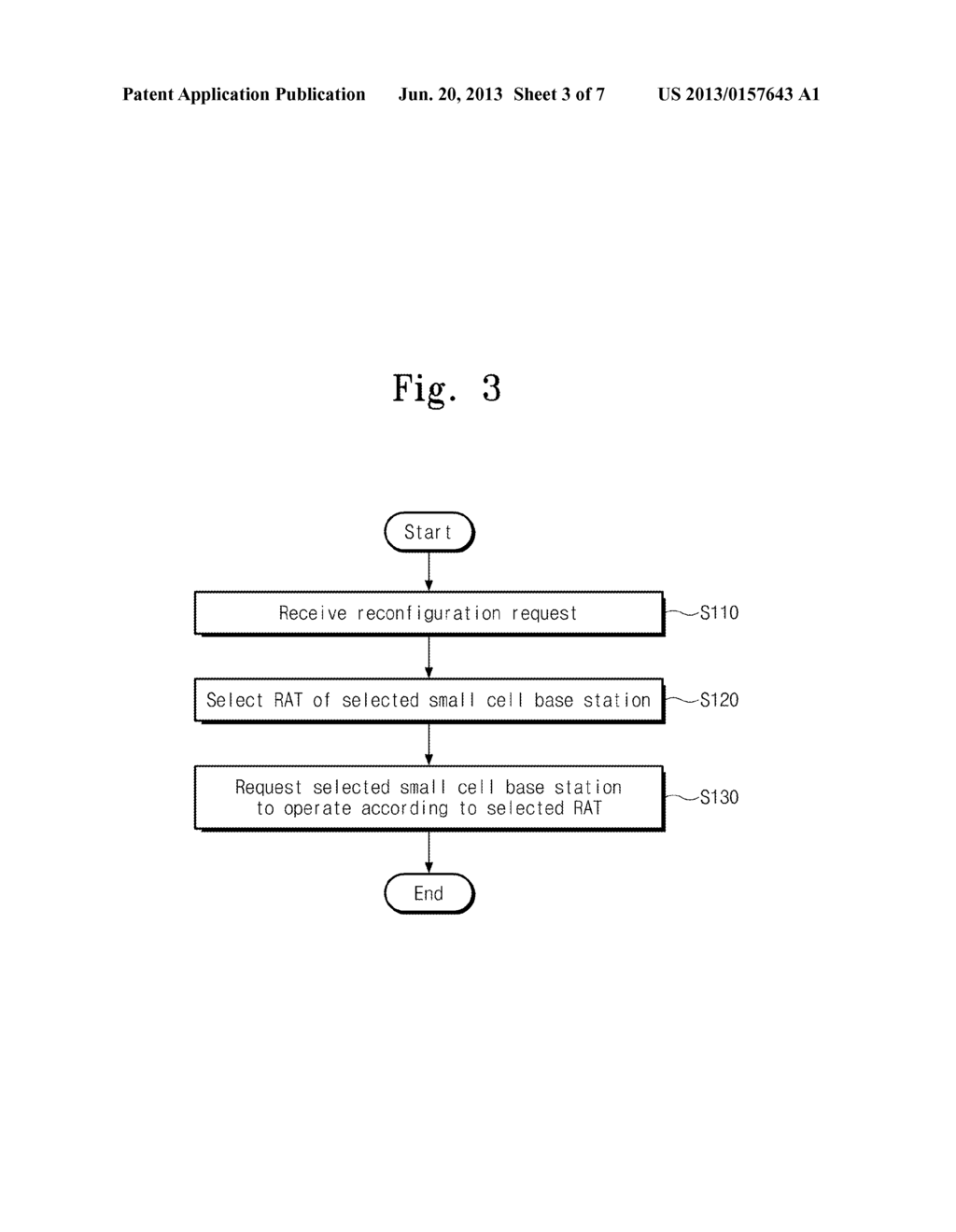 SMALL CELL BASE STATION MANAGING SYSTEM AND METHOD OF MANAGING SMALL CELL     BASE STATION - diagram, schematic, and image 04