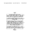 Device-To-Device Discovery and Operation diagram and image