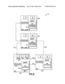 Device-To-Device Discovery and Operation diagram and image