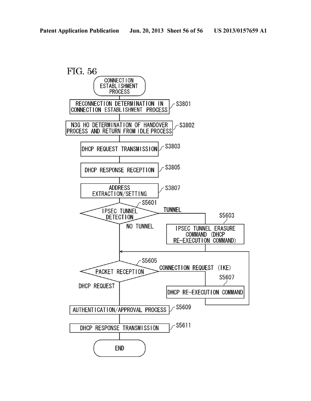 COMMUNICATION SYSTEM, COMMUNICATION METHOD, MOBILE TERMINAL, AND BASE     STATION DEVICE - diagram, schematic, and image 57