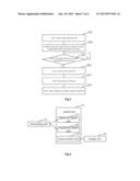 MULTI-SIM MULTI-STANDBY COMMUNICATION TERMINAL, AND SYNCHRONIZATION DEVICE     AND METHOD THEREOF diagram and image