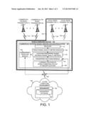 INDOOR LOCALIZATION USING COMMERCIAL FREQUENCY-MODULATED SIGNALS diagram and image