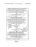 INDOOR LOCALIZATION USING COMMERCIAL FREQUENCY-MODULATED SIGNALS diagram and image