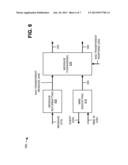 NON-ACCESS STRATUM (NAS) TRANSPARENT MESSAGING diagram and image