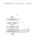 SIGNAL TRANSMISSION METHOD AND SYSTEM FOR TRANSMITTING SIGNAL BY USING     INTERFERENCE CONTROL METHOD AND/OR TRANSMISSION POWER CONTROL METHOD diagram and image