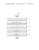 SIGNAL TRANSMISSION METHOD AND SYSTEM FOR TRANSMITTING SIGNAL BY USING     INTERFERENCE CONTROL METHOD AND/OR TRANSMISSION POWER CONTROL METHOD diagram and image