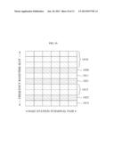 SIGNAL TRANSMISSION METHOD AND SYSTEM FOR TRANSMITTING SIGNAL BY USING     INTERFERENCE CONTROL METHOD AND/OR TRANSMISSION POWER CONTROL METHOD diagram and image