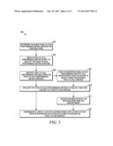 METHOD AND APPARATUS FOR SELECTING ONE OF A PLURALITY OF NETWORKS FOR AN     APPLICATION SERVICE BASED UPON PERFORMANCE METRICS FOR THE APPLICATION     SERVICE diagram and image