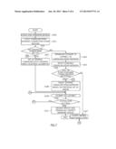 APPARATUS AND METHOD FOR SELECTING COMMUNICATION NETWORK diagram and image