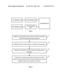 MOBILE TERMINAL AND TRANSMISSION PROCESSING METHOD THEREOF diagram and image