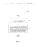 METHOD FOR CONTROLLING A PORTABLE APPARATUS USED IN A TELECOMMUNICATION     NETWORK, AND ASSOCIATED PORTABLE APPARATUS diagram and image