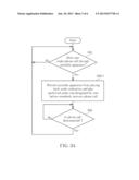 METHOD FOR CONTROLLING A PORTABLE APPARATUS USED IN A TELECOMMUNICATION     NETWORK, AND ASSOCIATED PORTABLE APPARATUS diagram and image