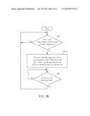 METHOD FOR CONTROLLING A PORTABLE APPARATUS USED IN A TELECOMMUNICATION     NETWORK, AND ASSOCIATED PORTABLE APPARATUS diagram and image