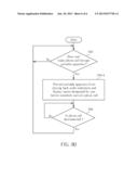 METHOD FOR CONTROLLING A PORTABLE APPARATUS USED IN A TELECOMMUNICATION     NETWORK, AND ASSOCIATED PORTABLE APPARATUS diagram and image