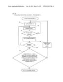 SYSTEM AND METHOD FOR IMPROVING A BASKETBALL PLAYER S SHOOTING INCLUDING A     TRACKING AND CONTROL SYSTEM FOR TRACKING, CONTROLLING AND REPORTING     STATISTICS diagram and image