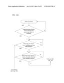 SYSTEM AND METHOD FOR IMPROVING A BASKETBALL PLAYER S SHOOTING INCLUDING A     TRACKING AND CONTROL SYSTEM FOR TRACKING, CONTROLLING AND REPORTING     STATISTICS diagram and image