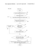 SYSTEM AND METHOD FOR IMPROVING A BASKETBALL PLAYER S SHOOTING INCLUDING A     TRACKING AND CONTROL SYSTEM FOR TRACKING, CONTROLLING AND REPORTING     STATISTICS diagram and image