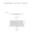 SYSTEM AND METHOD FOR IMPROVING A BASKETBALL PLAYER S SHOOTING INCLUDING A     TRACKING AND CONTROL SYSTEM FOR TRACKING, CONTROLLING AND REPORTING     STATISTICS diagram and image