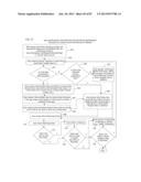 SYSTEM AND METHOD FOR IMPROVING A BASKETBALL PLAYER S SHOOTING INCLUDING A     TRACKING AND CONTROL SYSTEM FOR TRACKING, CONTROLLING AND REPORTING     STATISTICS diagram and image