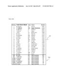 SYSTEM AND METHOD FOR IMPROVING A BASKETBALL PLAYER S SHOOTING INCLUDING A     TRACKING AND CONTROL SYSTEM FOR TRACKING, CONTROLLING AND REPORTING     STATISTICS diagram and image