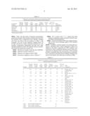 Si3N4 insulator material for corona discharge igniter systems diagram and image