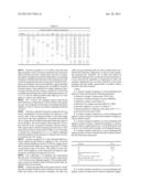 Si3N4 insulator material for corona discharge igniter systems diagram and image