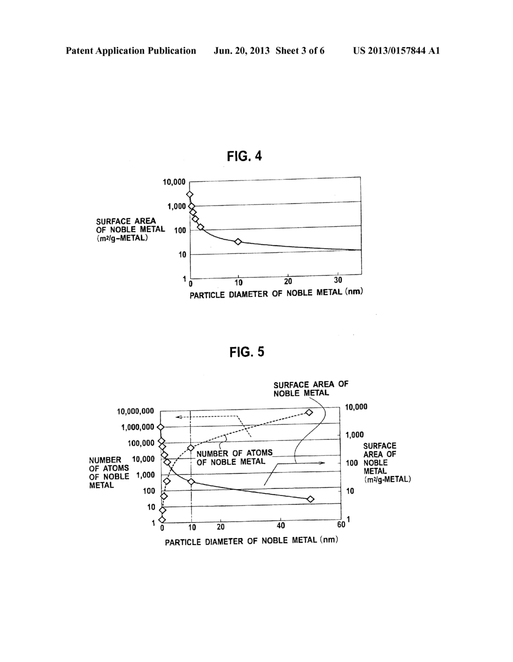 EXHAUST GAS PURIFYING CATALYST AND PRODUCTION METHOD THEREOF - diagram, schematic, and image 04