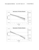 BRADYRHIZOBIUM STRAINS diagram and image