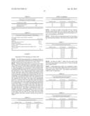 BRADYRHIZOBIUM STRAINS diagram and image