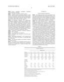 ENHANCED NITRIFICATION INHIBITOR COMPOSITION diagram and image