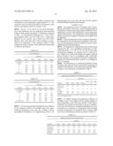 ENHANCED NITRIFICATION INHIBITOR COMPOSITION diagram and image