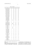 PHENYLAMIDINES HAVING A HIGH FUNGICIDAL ACTIVITY AND USE THEREOF diagram and image